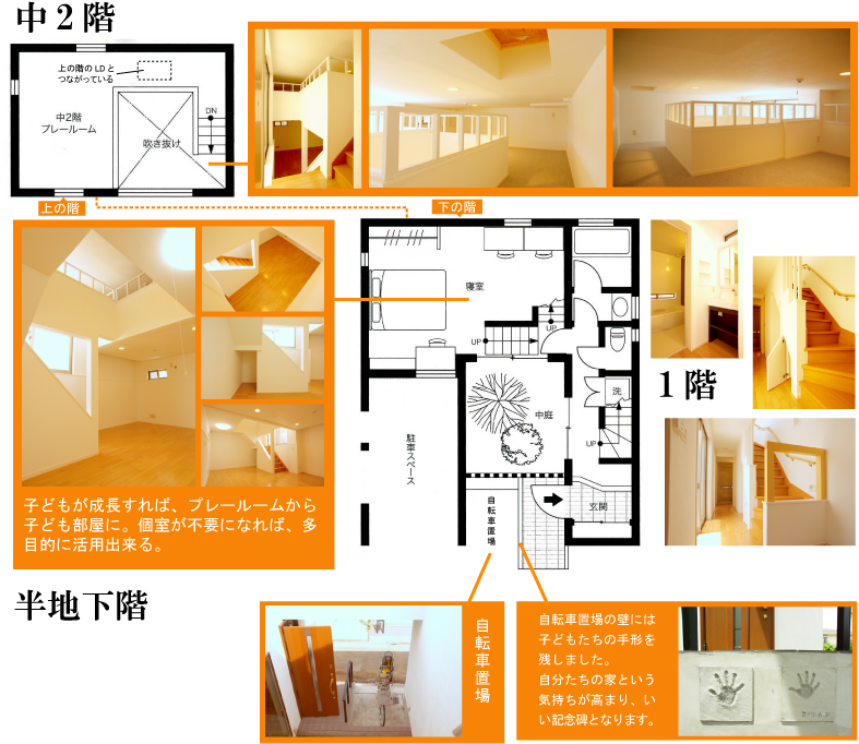 中庭のある家 DIY