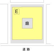 Eプラン　　建物の中央に庭がある、中庭　タイプ