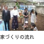 家づくりの流れ